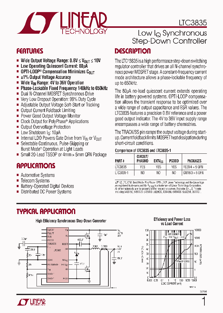 LTC3835EFEPBF_4335064.PDF Datasheet
