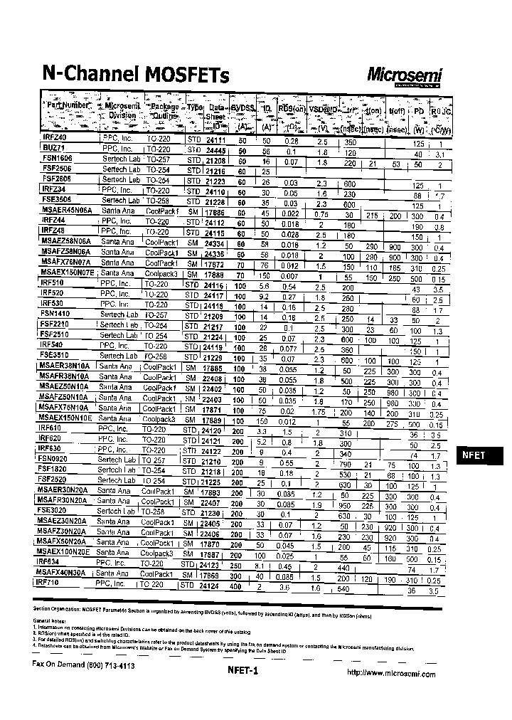 FSF2510_4341999.PDF Datasheet
