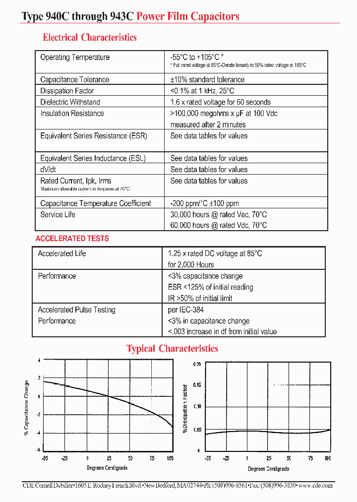 940C8P22K_4359683.PDF Datasheet