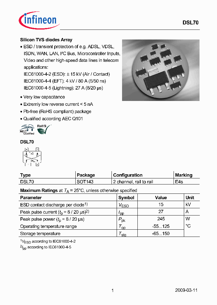 DSL70_4363339.PDF Datasheet