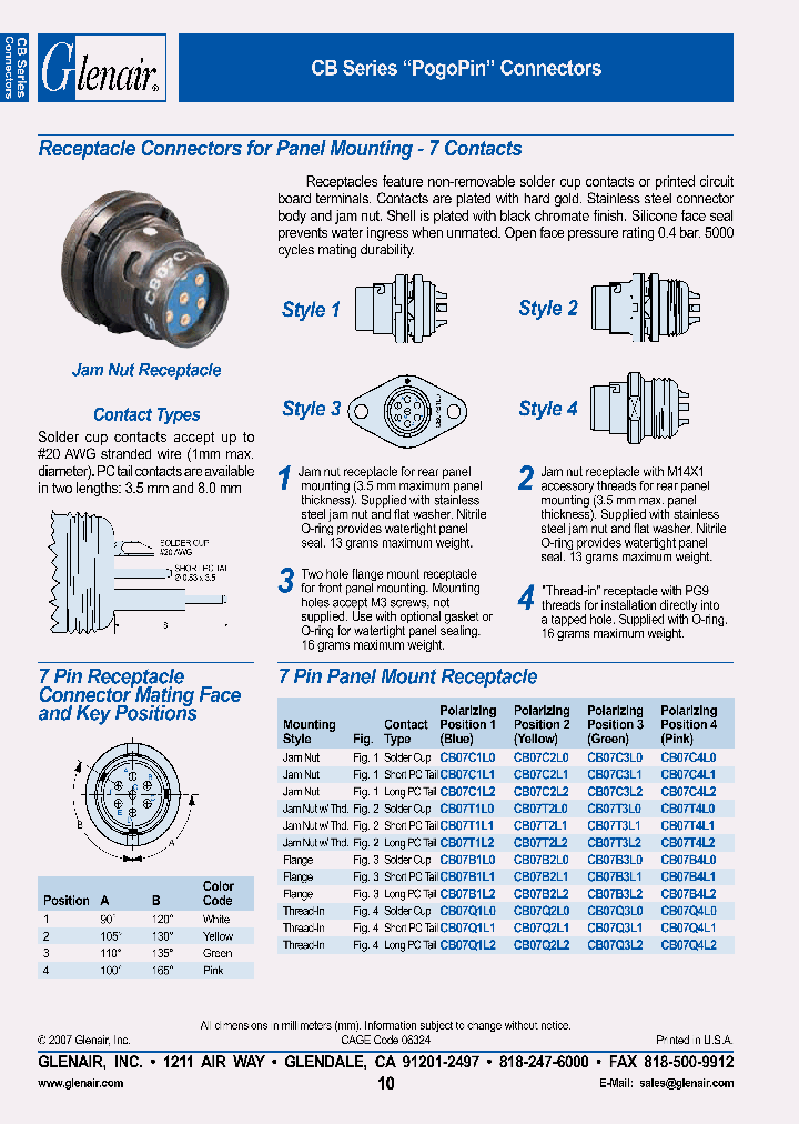 CBOR-B_4363533.PDF Datasheet