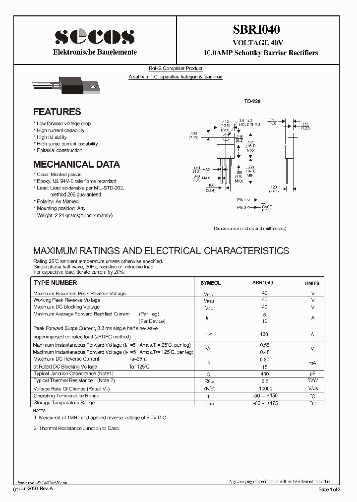 SBR1040_4364615.PDF Datasheet