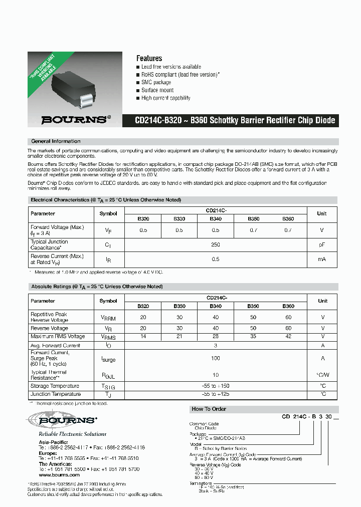 CD214C-B320_4367545.PDF Datasheet