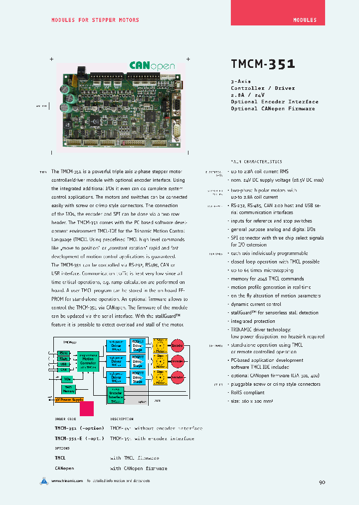 TMCM-351_4376167.PDF Datasheet
