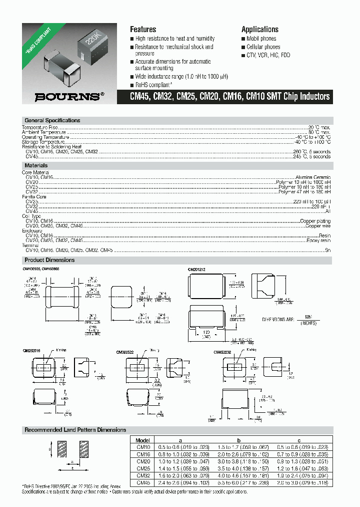 CM322522-R22KL_4376509.PDF Datasheet