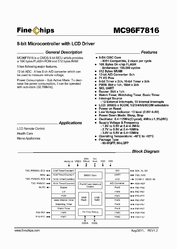 MC96F7816_4377406.PDF Datasheet