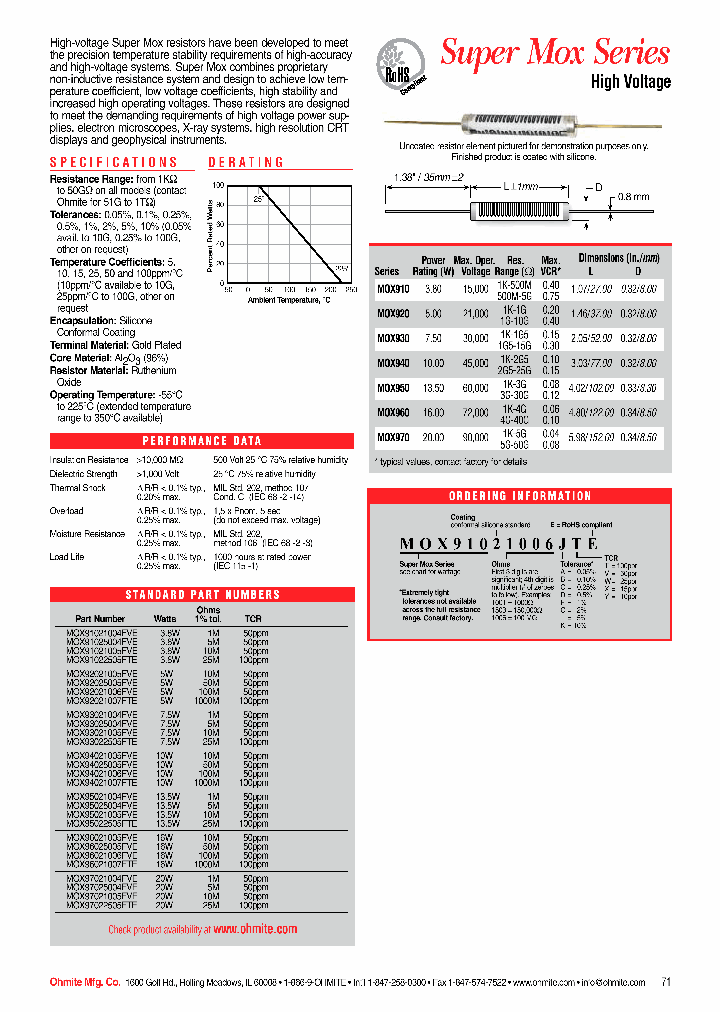 MOX94021007FTE_4380357.PDF Datasheet