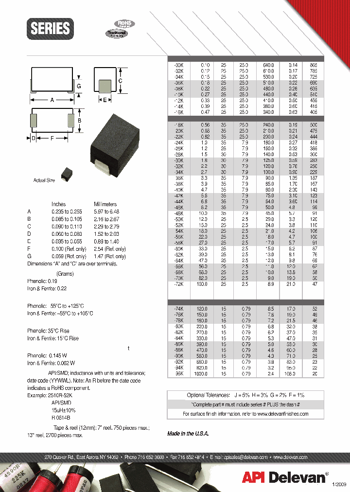 2510R-96K_4385309.PDF Datasheet