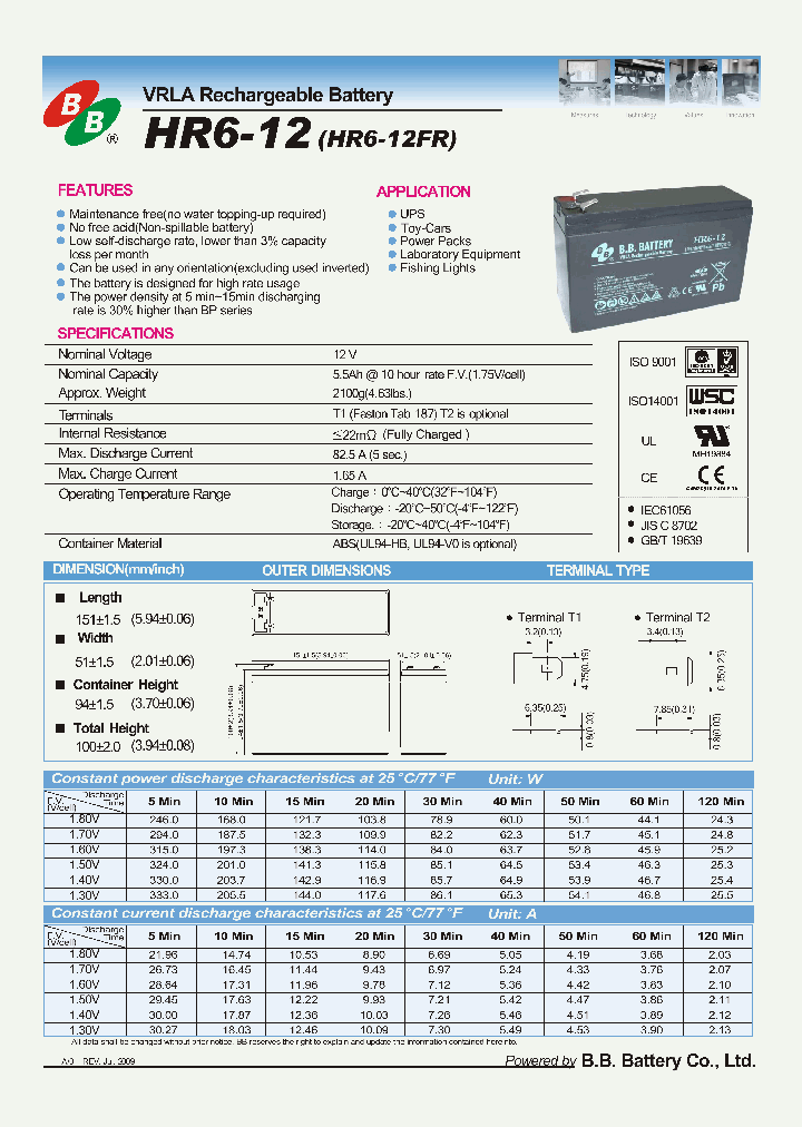 HR6-12FR_4389235.PDF Datasheet
