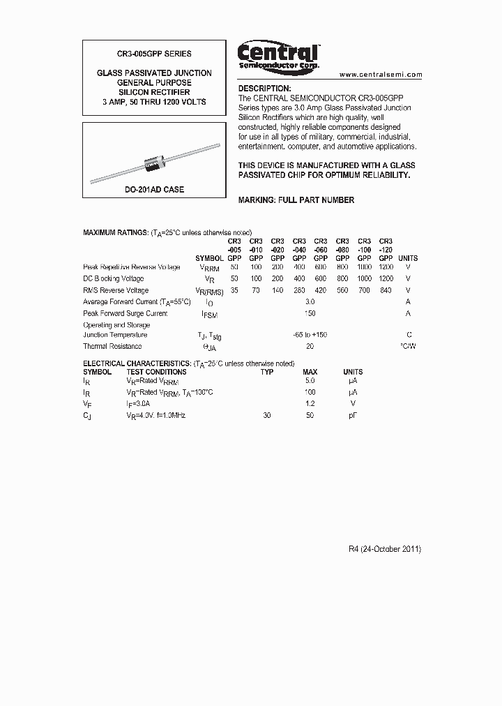 CR3-010_4387124.PDF Datasheet