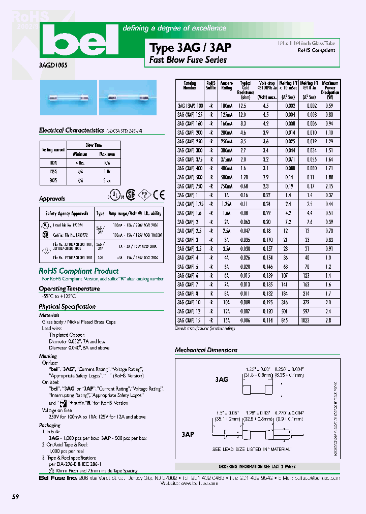 3AG1_4400362.PDF Datasheet