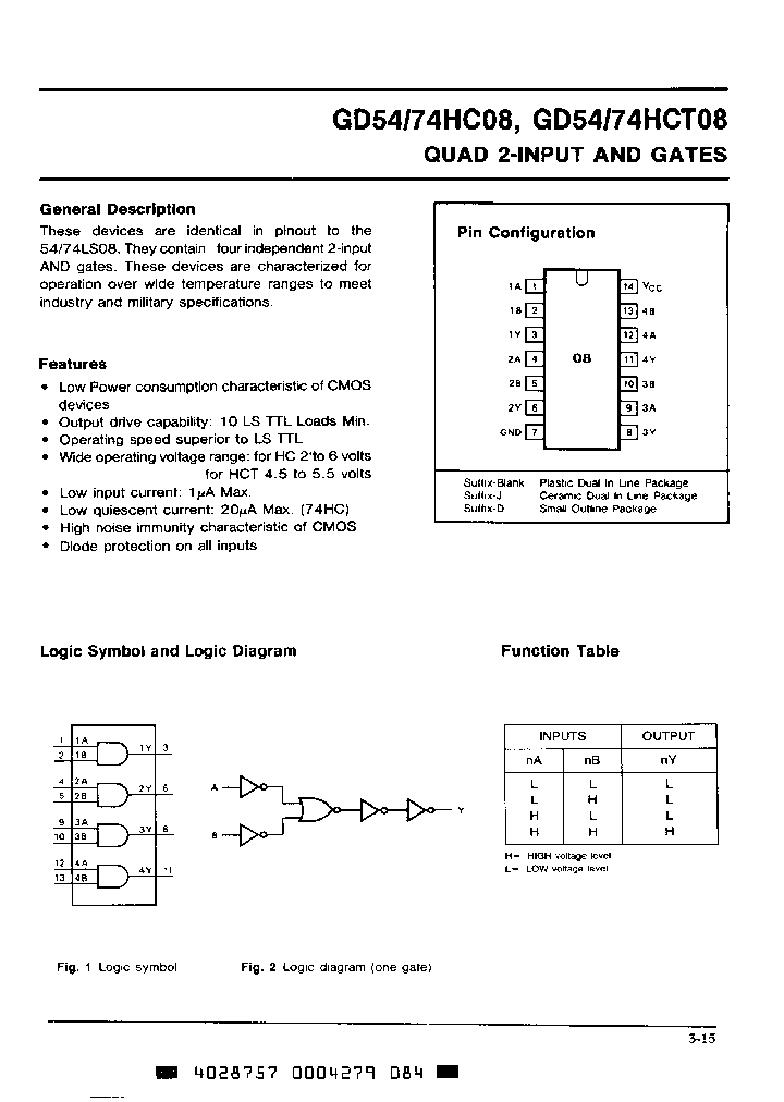 GD74HC08_4399190.PDF Datasheet
