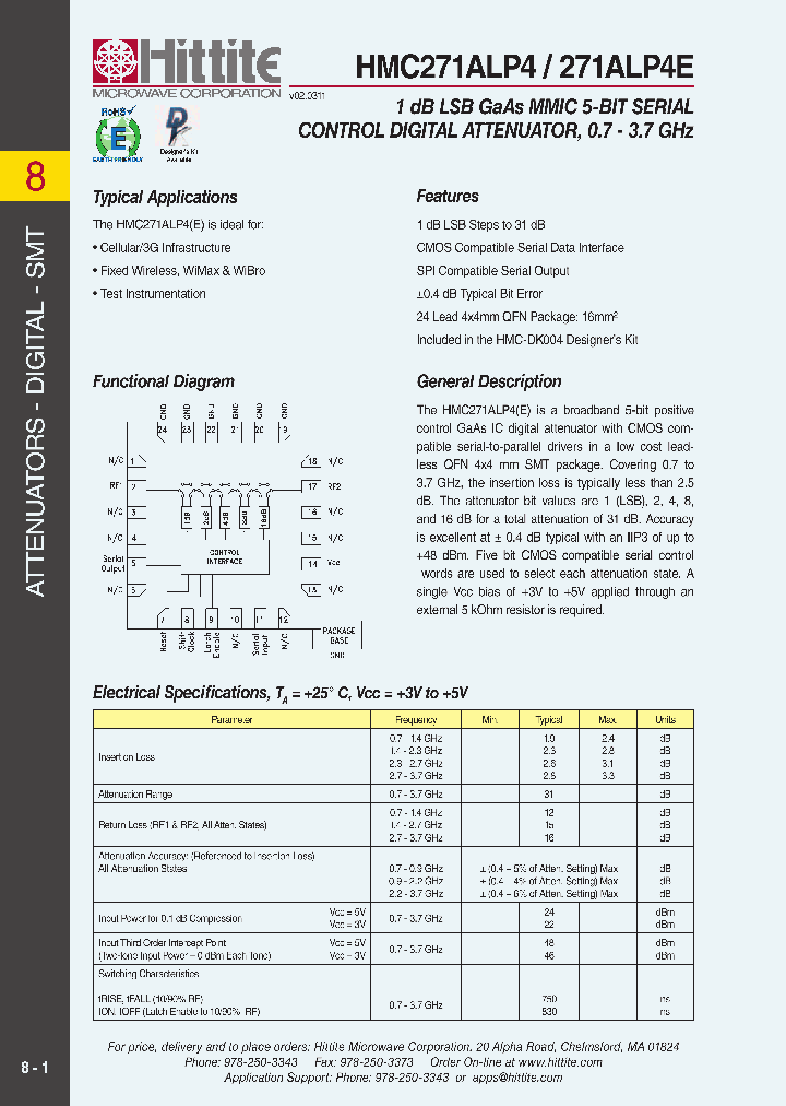 HMC271ALP4E_4401001.PDF Datasheet