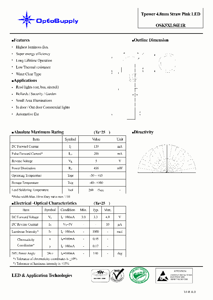 OSK5XL56E1R_4402690.PDF Datasheet