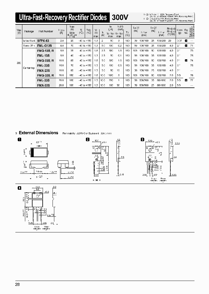 FMG-23SR_4406423.PDF Datasheet