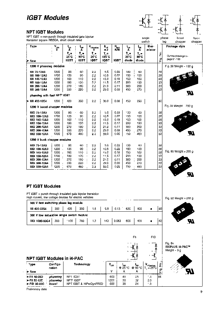 MID100-12A3_4409412.PDF Datasheet