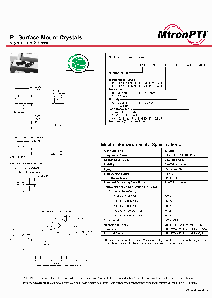 PJ1MMS_4411059.PDF Datasheet
