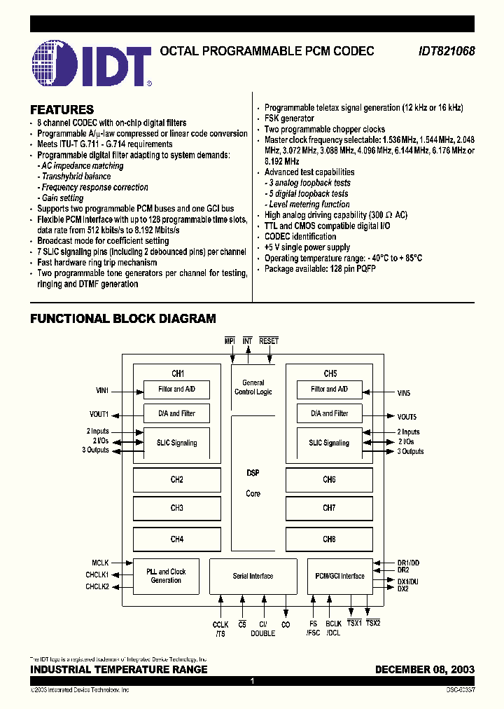 IDT821068PX_4417398.PDF Datasheet