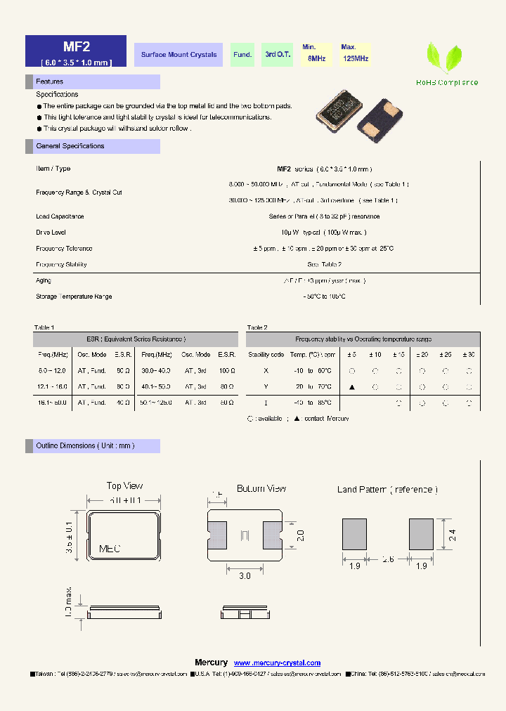 MF2_4417323.PDF Datasheet