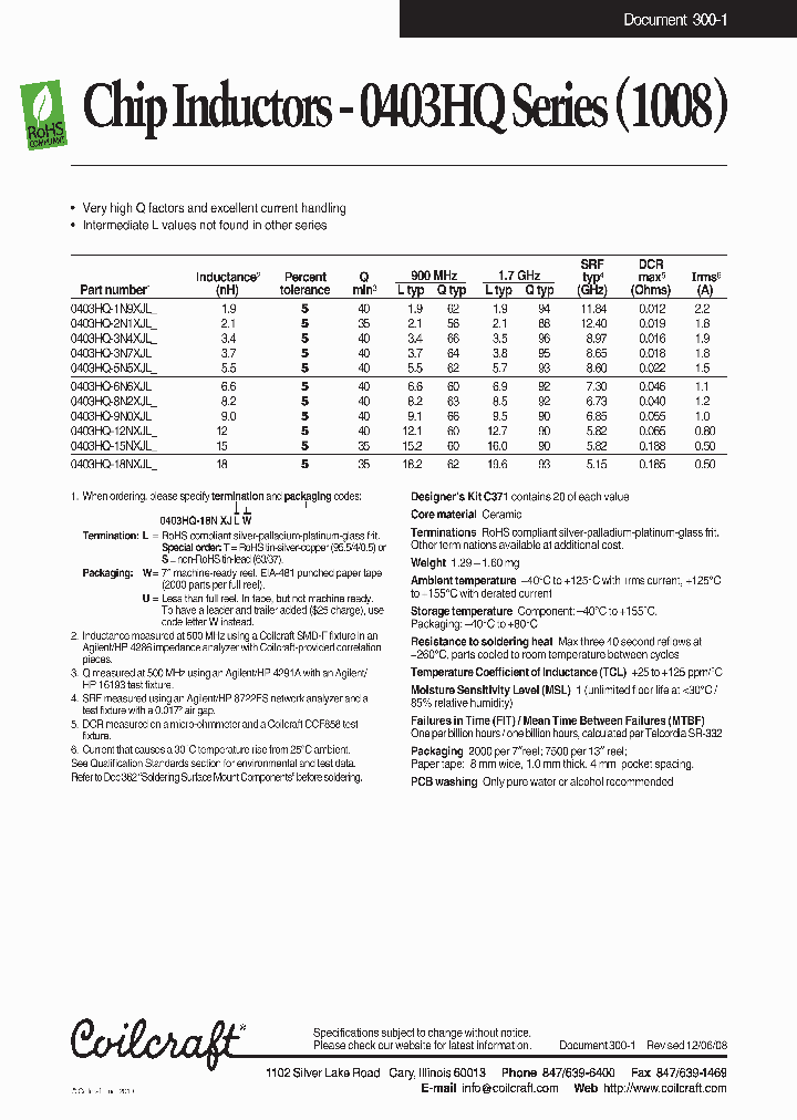 0403HQ-15NXJLW_4420023.PDF Datasheet