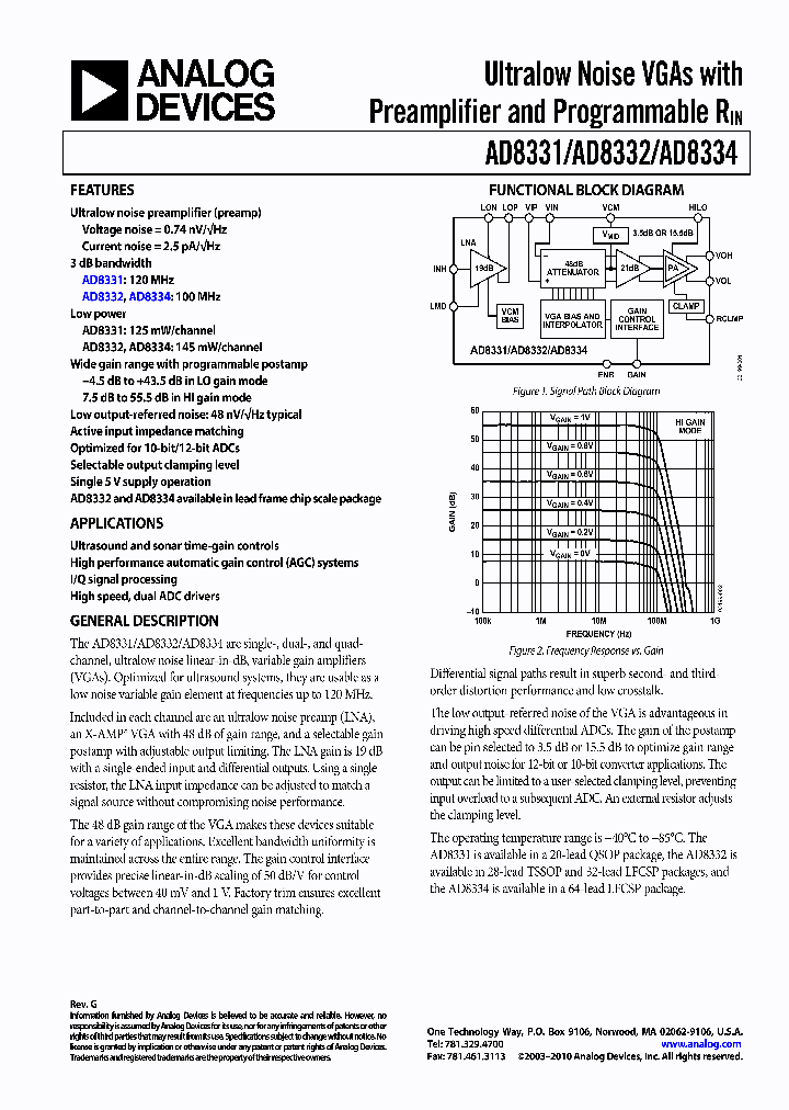 AD8331ARQZ-RL_4428496.PDF Datasheet