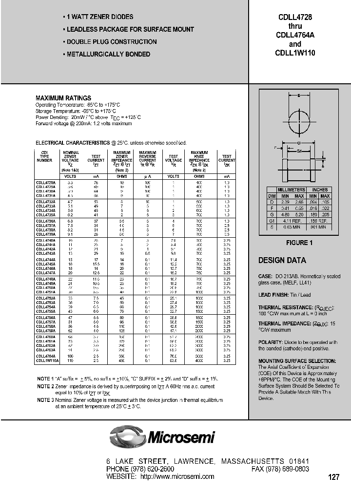 CDLL4737A_4448645.PDF Datasheet