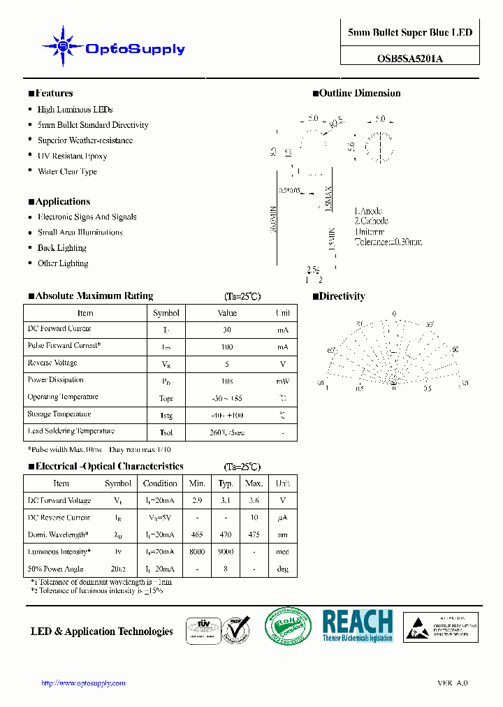 OSB5SA5201A09_4455404.PDF Datasheet