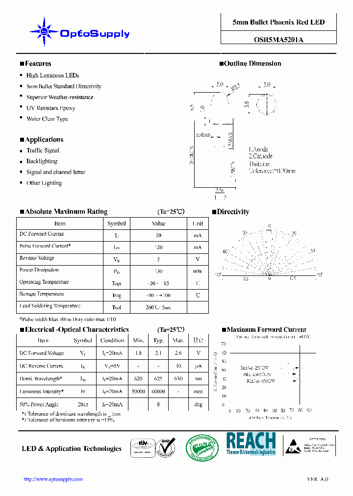 OSR5MA5201A09_4455407.PDF Datasheet