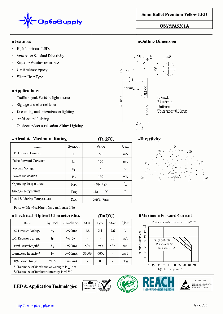 OSY5PA5201A09_4455410.PDF Datasheet