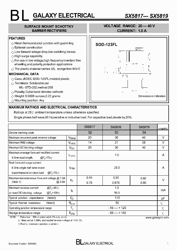 SX5817_4462082.PDF Datasheet