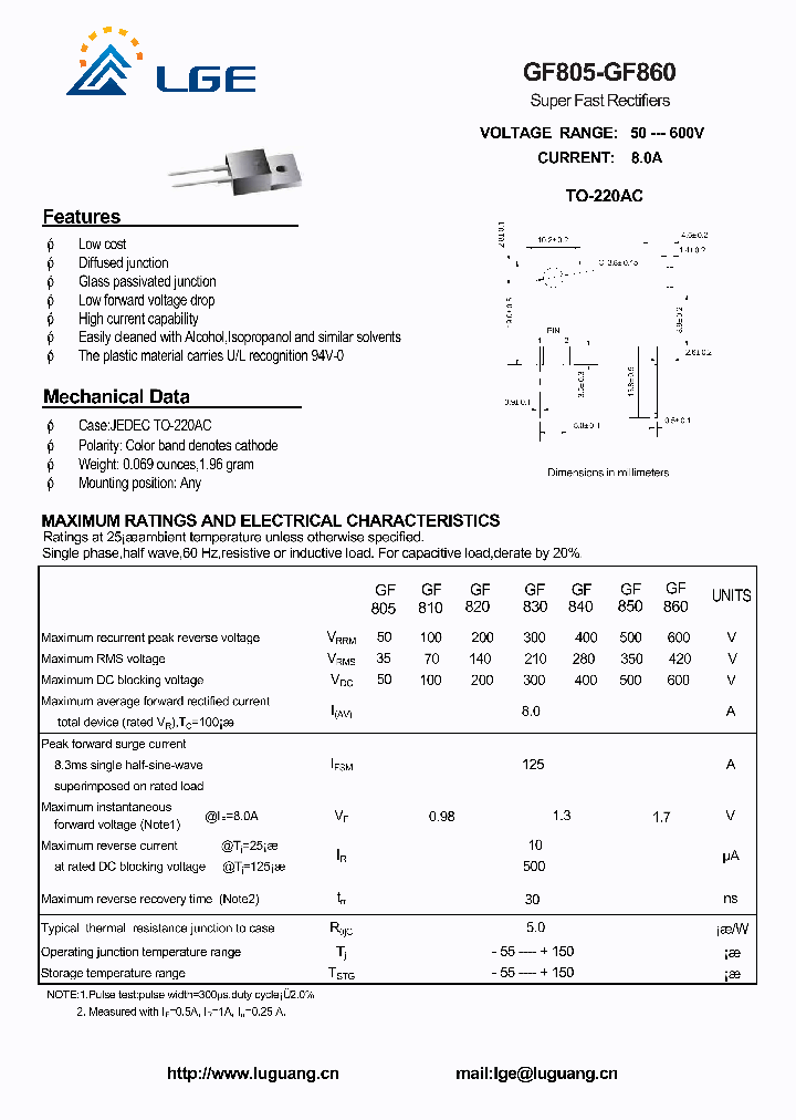 GF860_4463706.PDF Datasheet