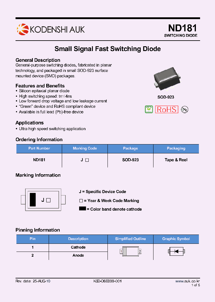ND181_4464402.PDF Datasheet