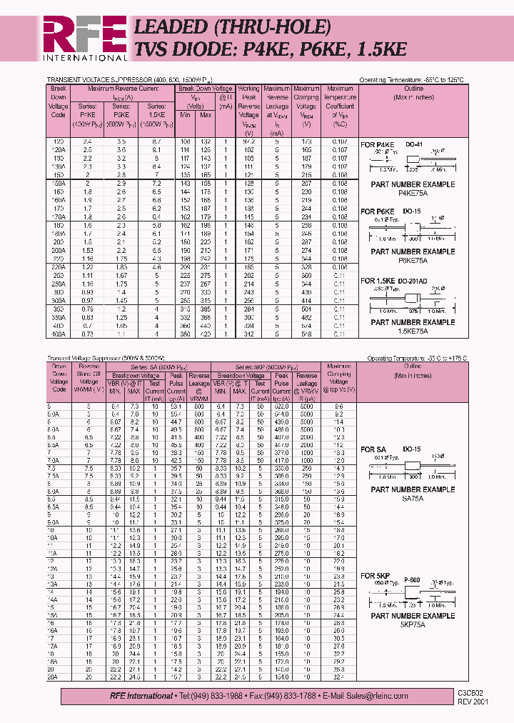 5KP75A_4465813.PDF Datasheet