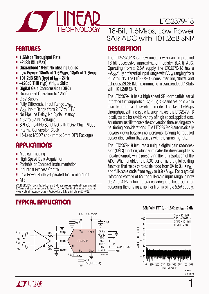 LTC2379CMS-18_4468832.PDF Datasheet