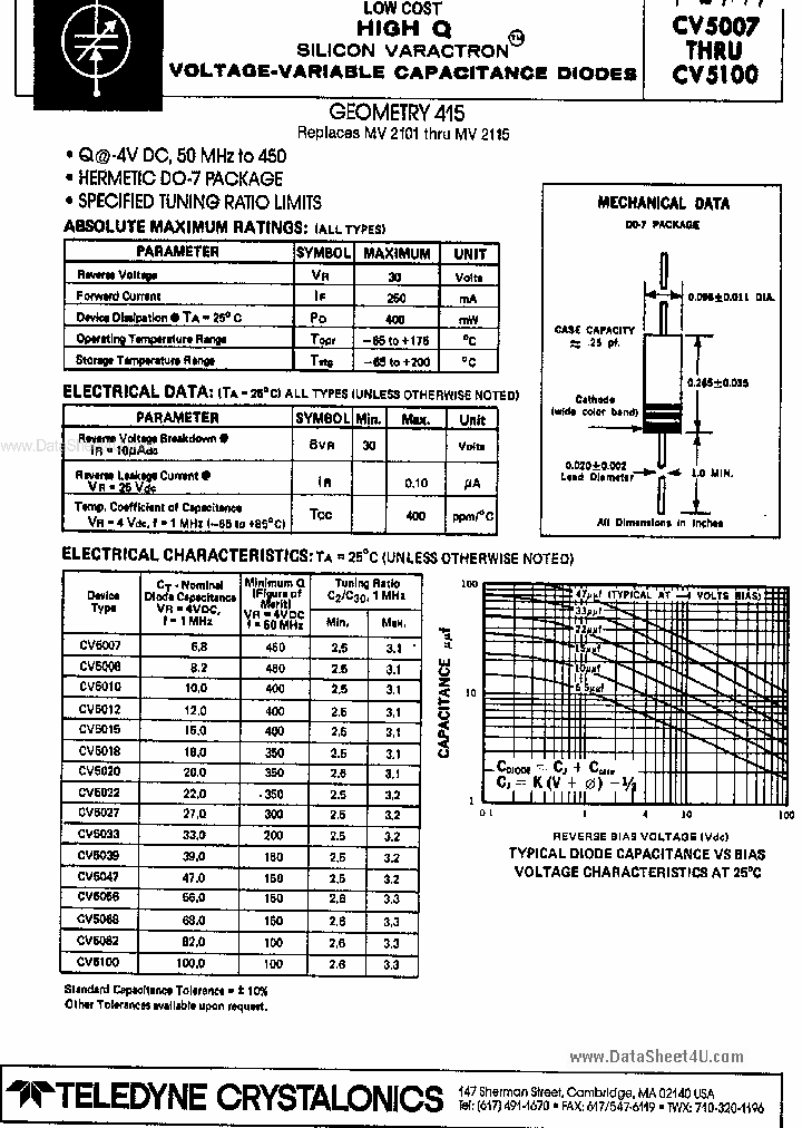 CV5008_4473186.PDF Datasheet