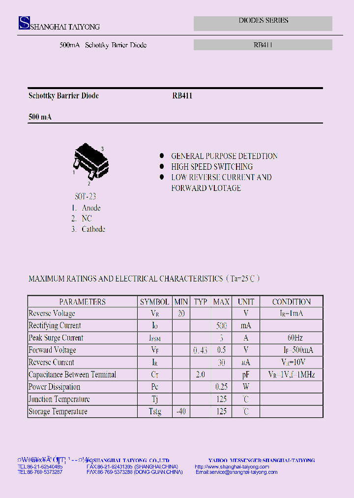 RB411_4475569.PDF Datasheet