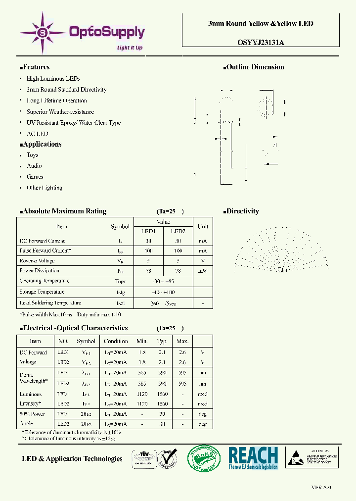 OSYYJ23131A_4477391.PDF Datasheet
