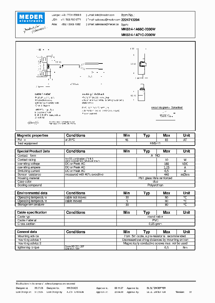 MK024-1A71C-2000W_4477677.PDF Datasheet