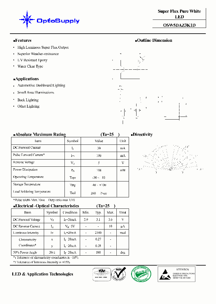 OSW5DAZ3K1D_4478300.PDF Datasheet