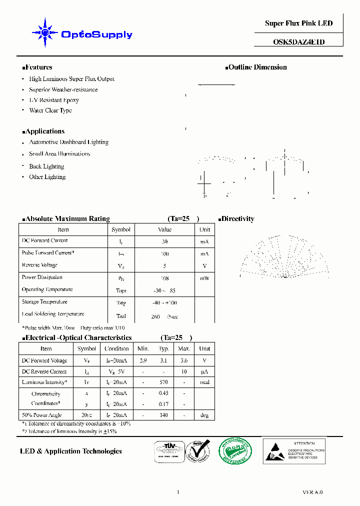 OSK5DAZ4E1D_4478302.PDF Datasheet