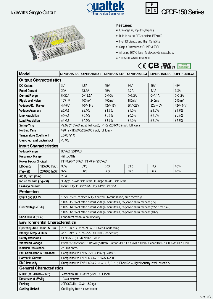 QPDF-150_4479216.PDF Datasheet