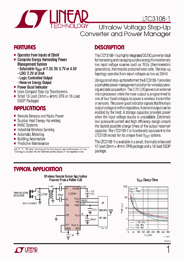 LTC3632_4484402.PDF Datasheet