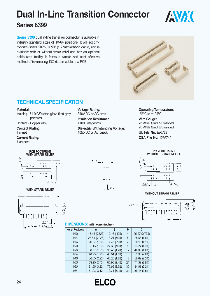 588399E14_4489249.PDF Datasheet