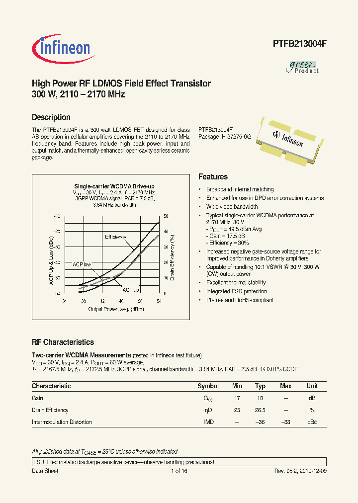 PTFB213004F_4490135.PDF Datasheet