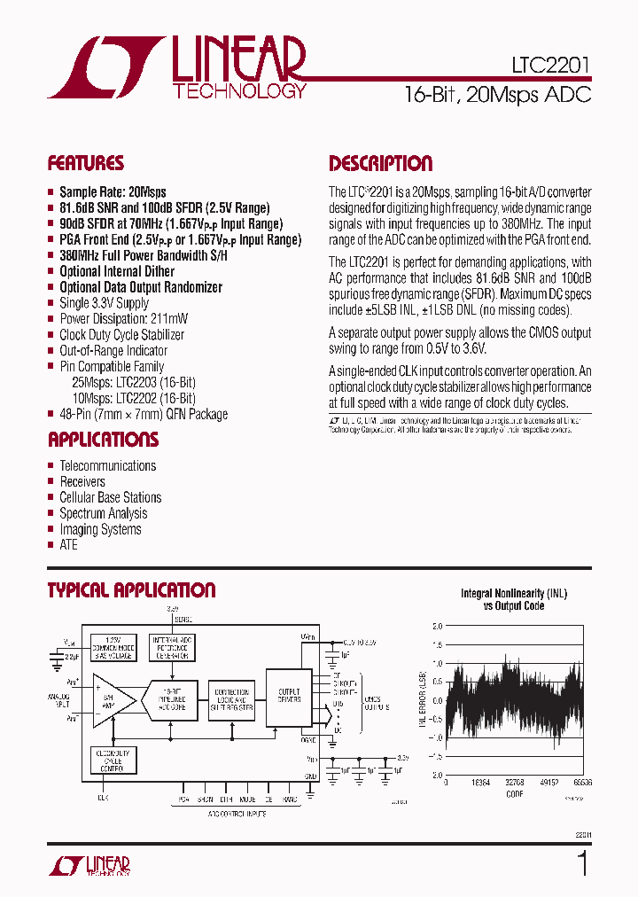 LTC2201_4492751.PDF Datasheet