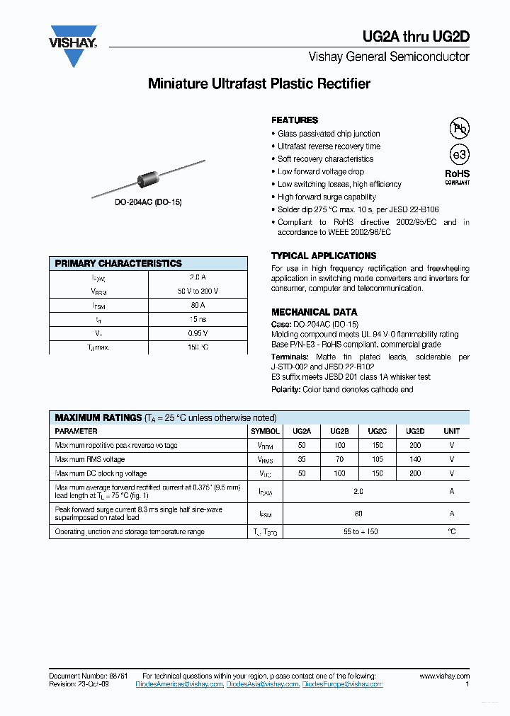 UG2D_4498472.PDF Datasheet