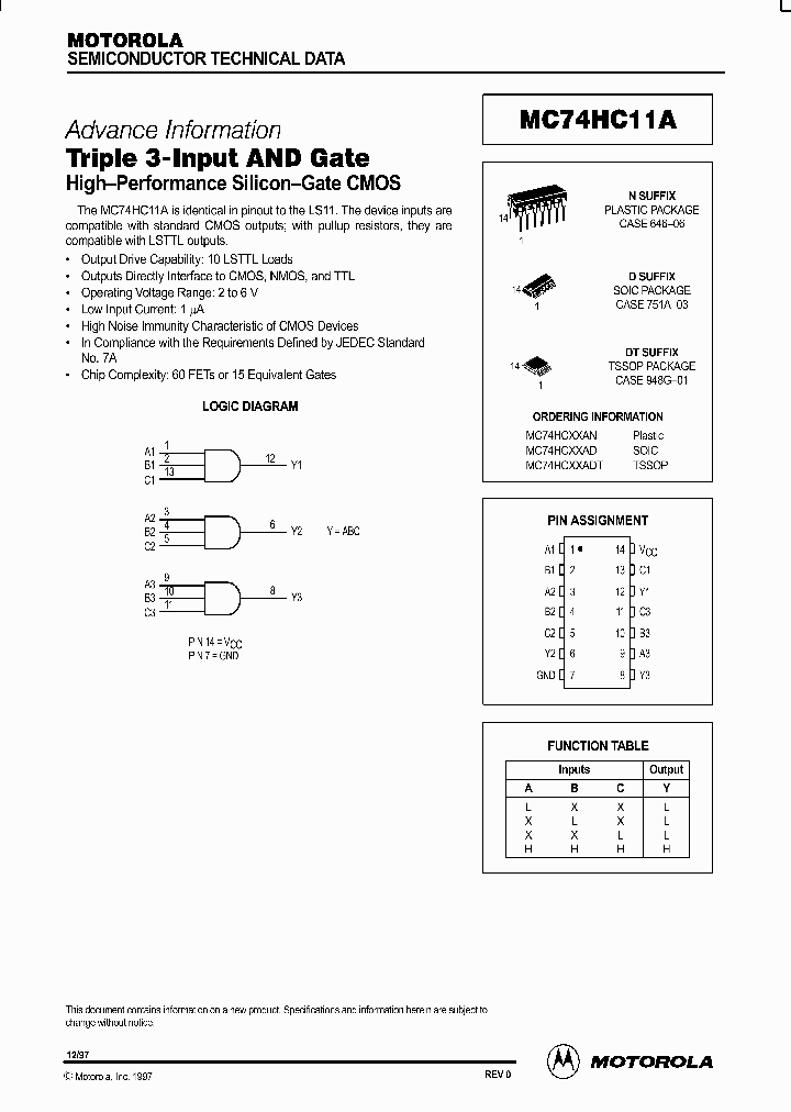 MC74HC11AD_4498484.PDF Datasheet