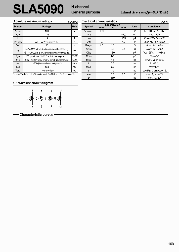 SLA5090_4505638.PDF Datasheet