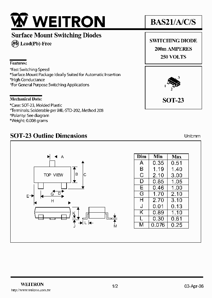 BAS21A_4506277.PDF Datasheet