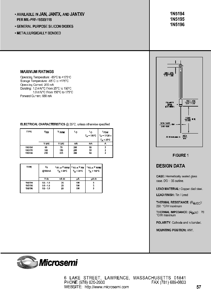 1N5196_4510167.PDF Datasheet